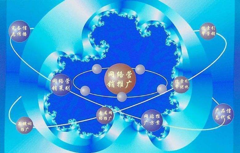 武隆新媒体运营企业需要掌握的网络推广技巧有哪些